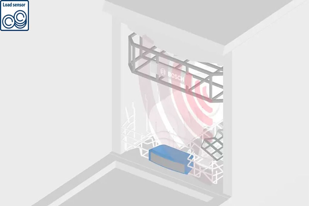 Máy rửa bát độc lập Bosch SMS4HBI01D seri 4