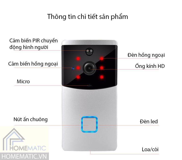 Chuông cửa có hình wifi Tuya DB603 - Chính hãng