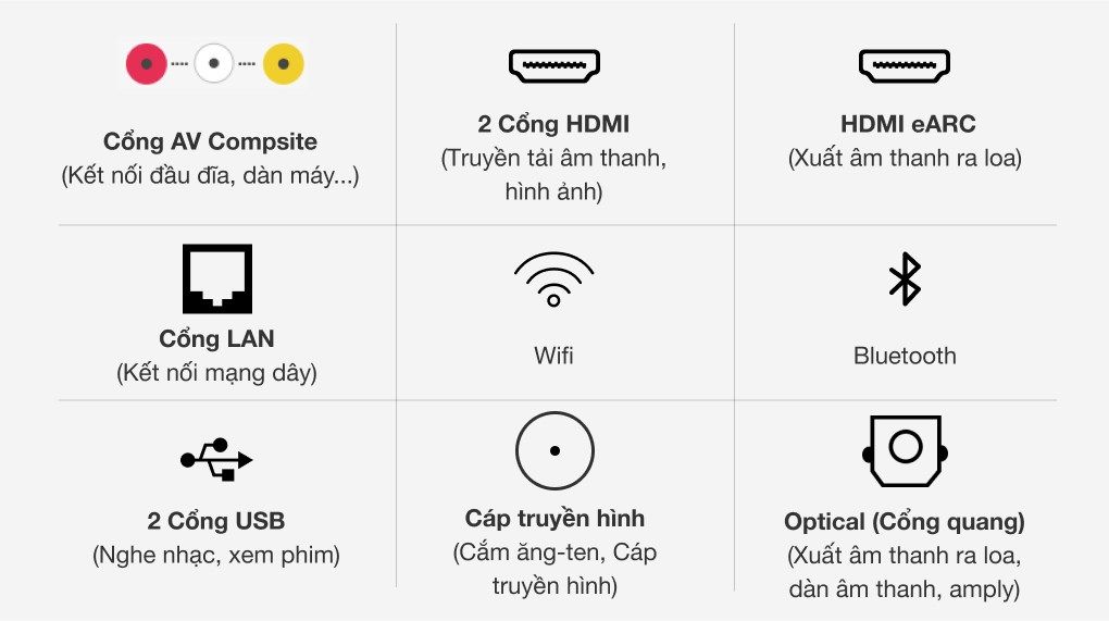 Smart Tivi Samsung Crystal UHD 4K 55 inch UA55AU9000 [ 55AU9000 ] - Chính Hãng