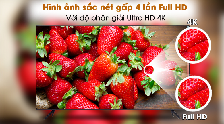 Sắc nét - Smart Tivi Samsung 4K 65 inch UA65AU7200