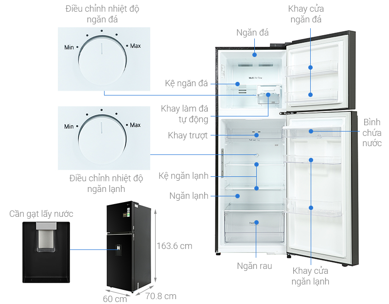 Tủ lạnh LG Inverter 314 Lít GN-D312BL