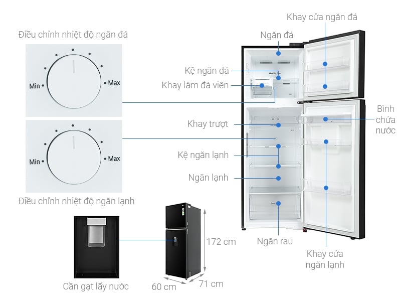 Tủ lạnh LG Inverter 334 lít GN-D332BL