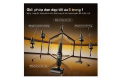 Máy hút bụi lau nhà cầm tay Roborock F25 ACE Combo
