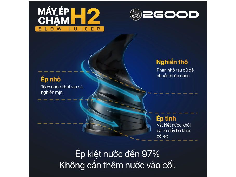 Máy ép chậm 2GOOD H2