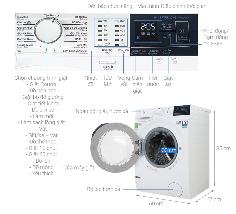 Máy giặt Electrolux Inverter 10 kg EWF1024BDWA