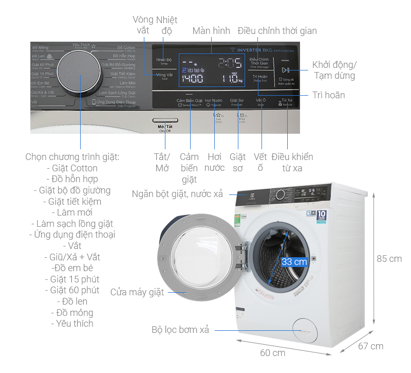 Máy giặt Electrolux Inverter 11 kg EWF1142BEWA