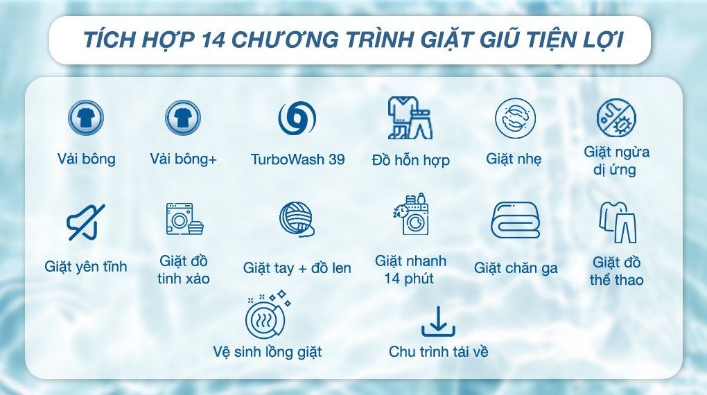 Máy giặt LG AI DD Inverter 12 kg FV1412S3PA