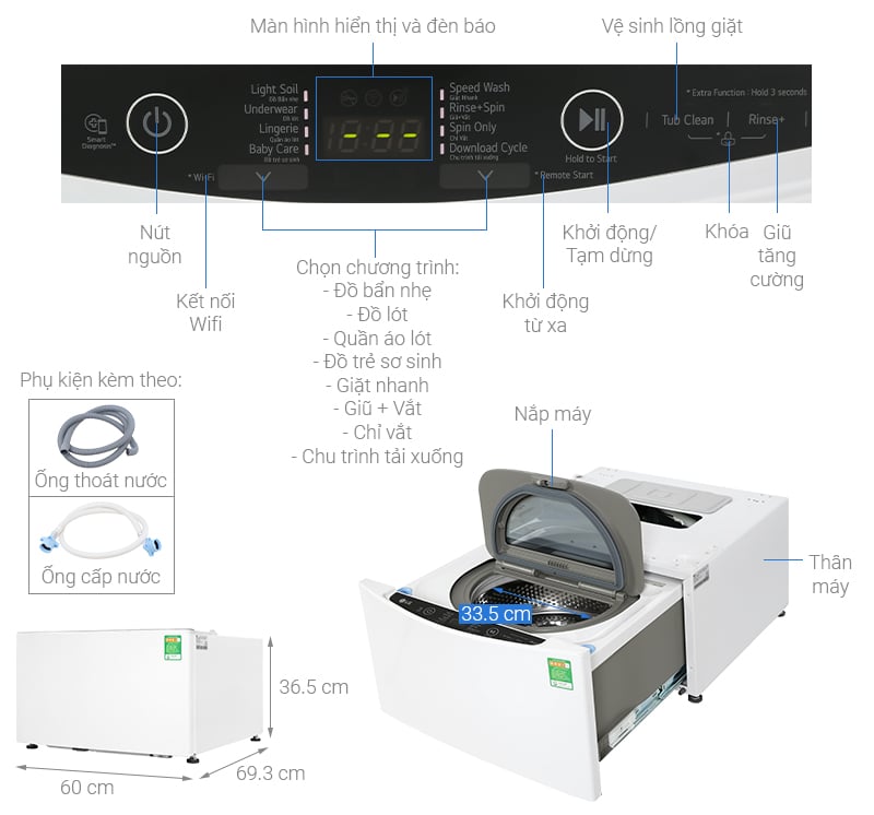 Electrolux Mini Wash 2.5 kg TV2402NTWW