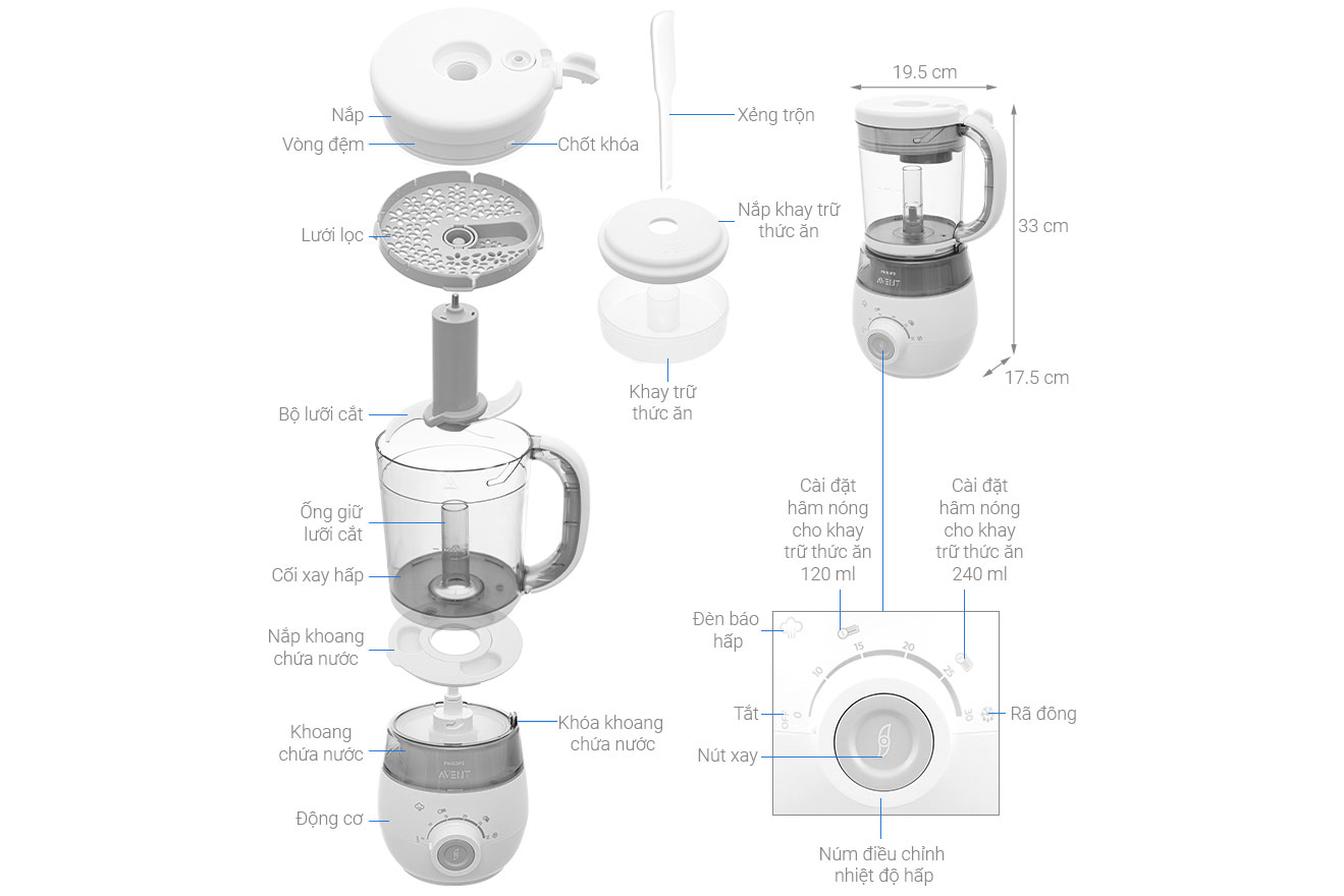 Discount philip avent in Free Shipping