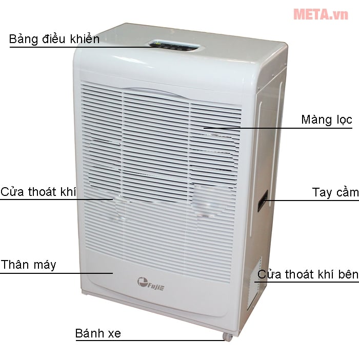 Cấu tạo máy hút ẩm công nghiệp FujiE HM-6120EB Cấu tạo máy hút ẩm công nghiệp FujiE HM-6120EB