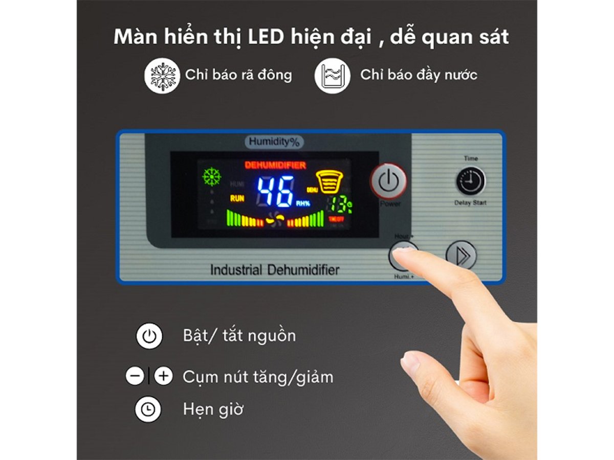 Màn hình hiển thị dễ dàng quan sát 