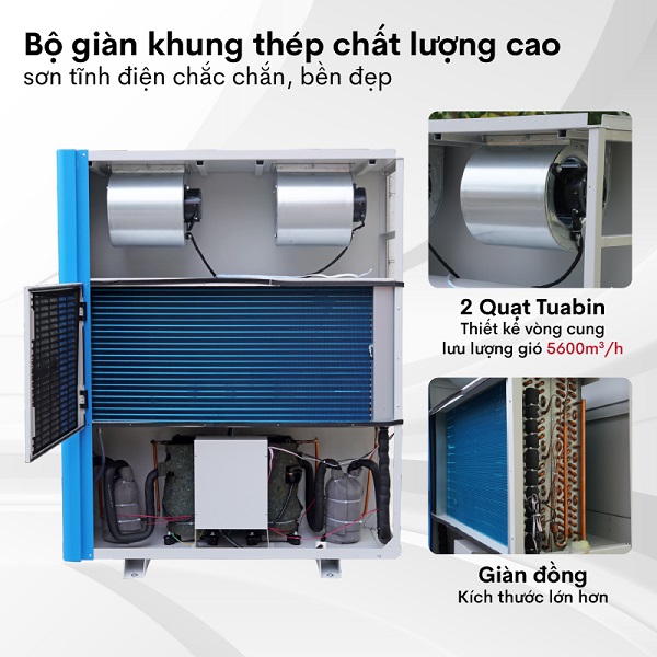 Máy hút ẩm điện tử  