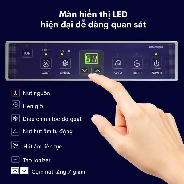 Máy hút ẩm điện tử  