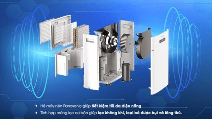 Máy hút ẩm ER-612 sử dụng hệ máy nén Panasonic cho hiệu suất hoạt động cao