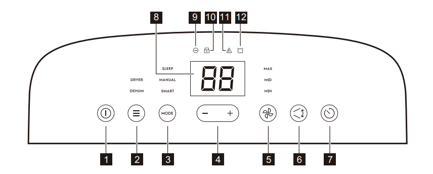 Bảng điều khiển máy hút ẩm UltimateHome 300 20L