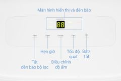 Máy hút ẩm Gree GDN12BC-K5EBA2B