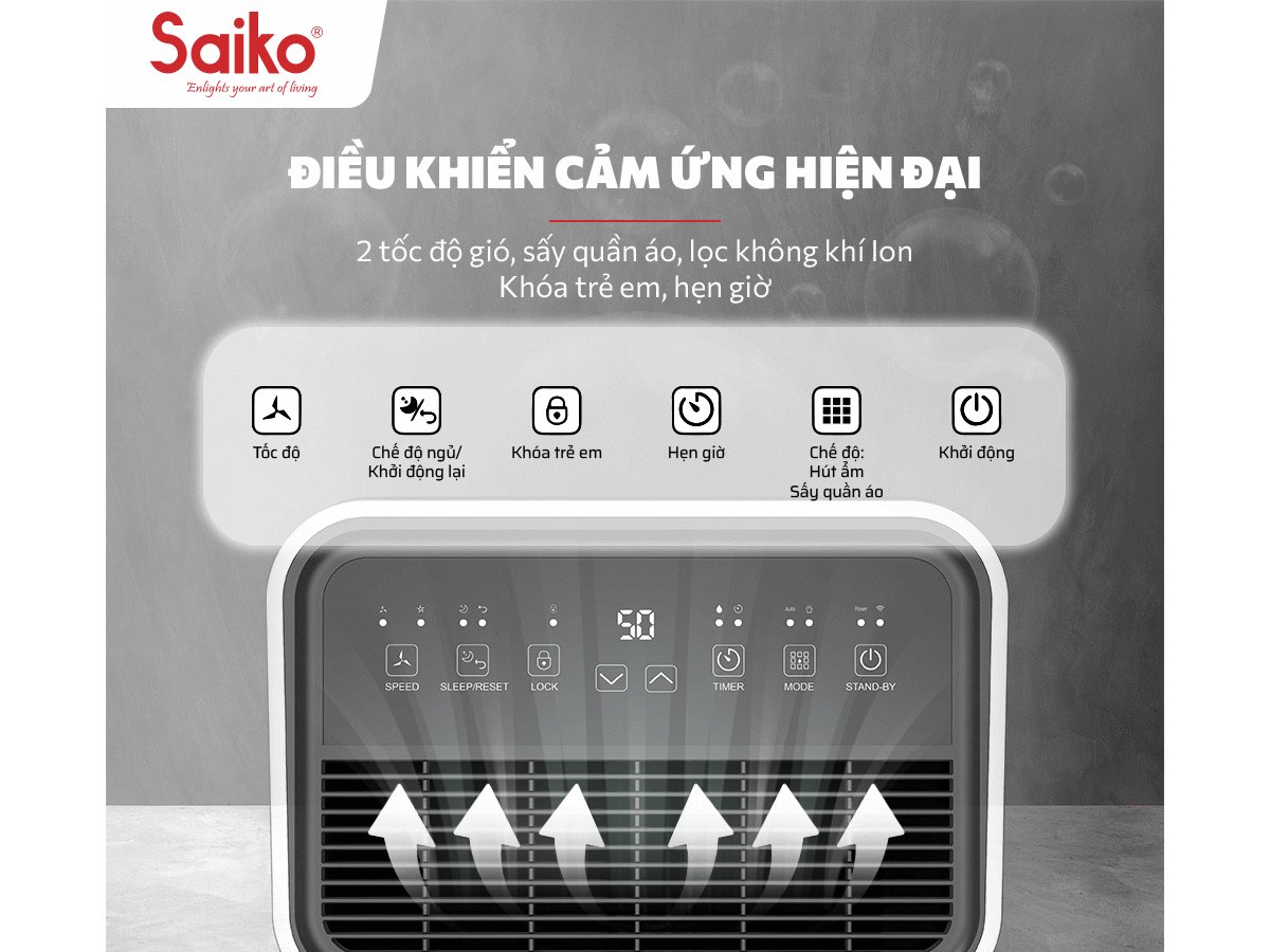 Các tính năng của máy hút ẩm 