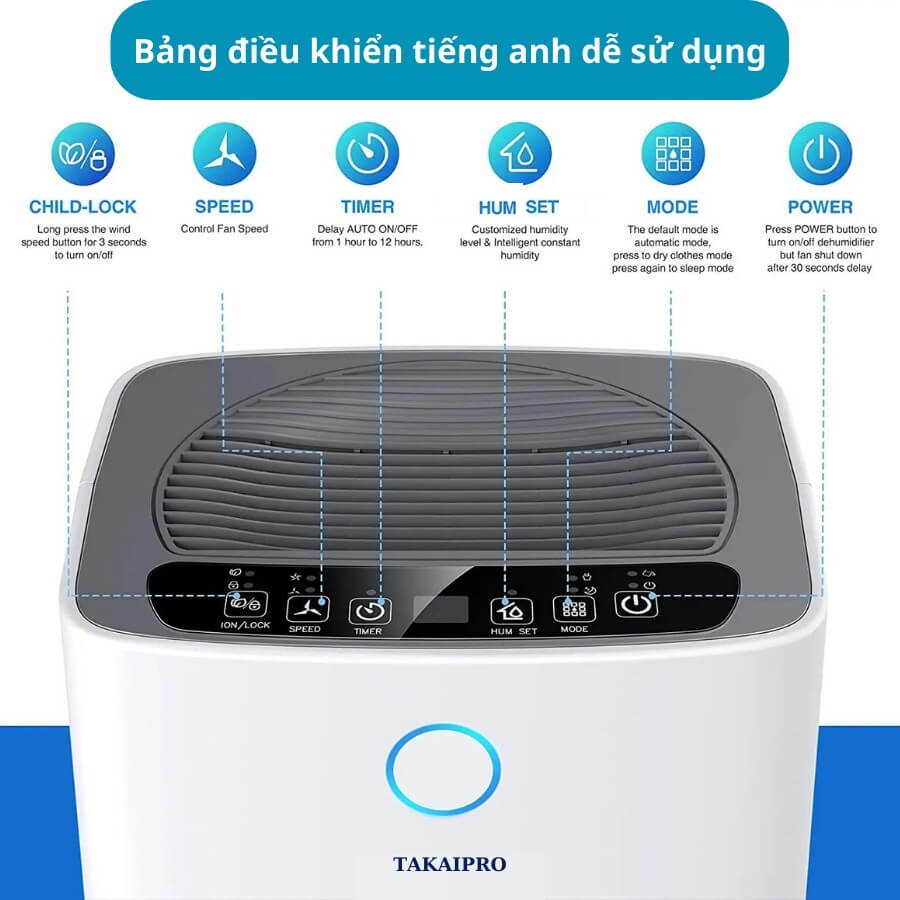 Bảng điều khiển cảm ứng của máy hút ẩm Takai Pro TKD14-OL