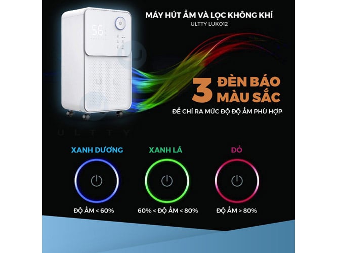 Đèn hiển thị trên máy Ultty LUKO12