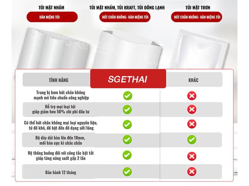 Máy hút chân không công nghiệp buồng đôi VCC05
