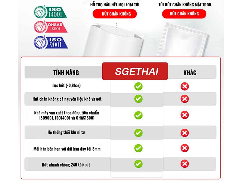 Máy hút chân không công nghiệp VC99