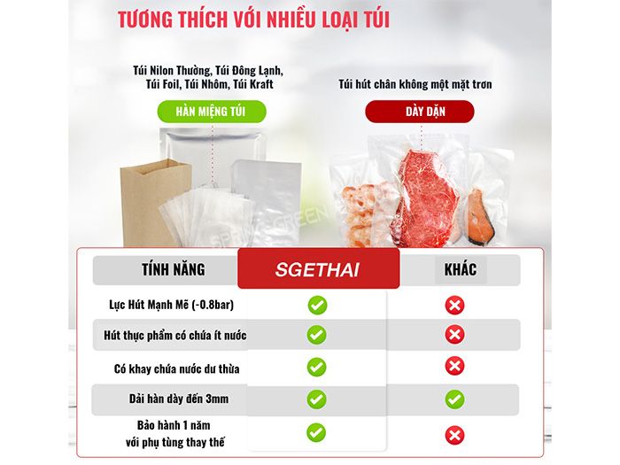 Máy hút chân không đa năng VC-ECO GEN 2