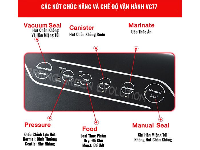 Máy hút chân không đa năng VC77 (GN1058)