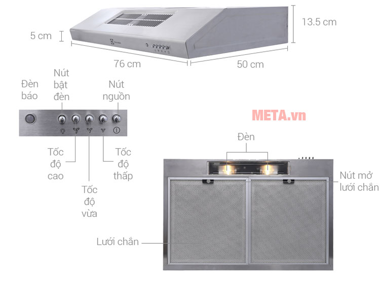 Kích thước và ghi chú 1 số bộ phận của EFT7516X