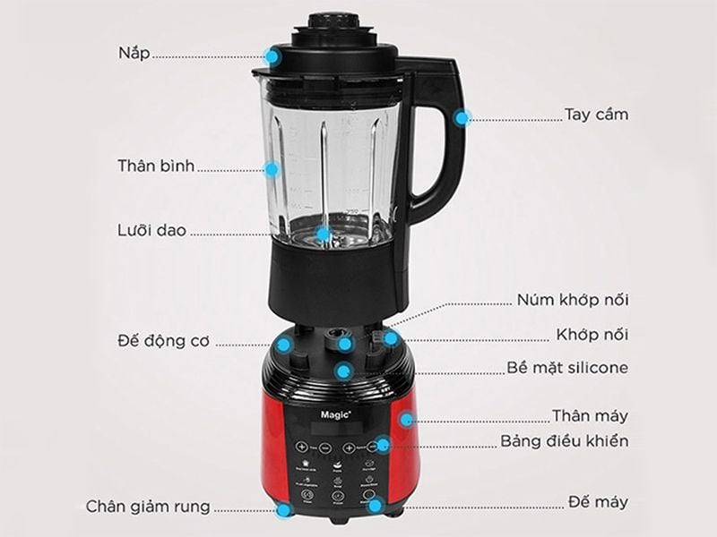 Máy làm sữa hạt đa năng Magic A-96 (800W - 1.75 Lít)