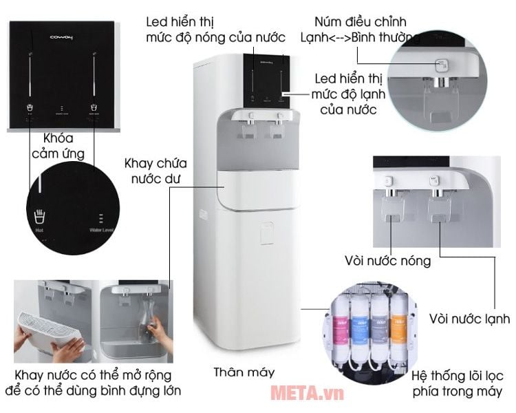 Máy lọc nước nóng lạnh RO Coway CHP-671R