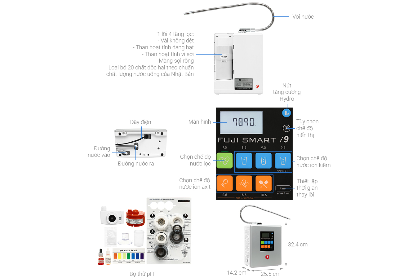 Cấu tạo của máy lọc nước ion kiềm Fuji Smart i9