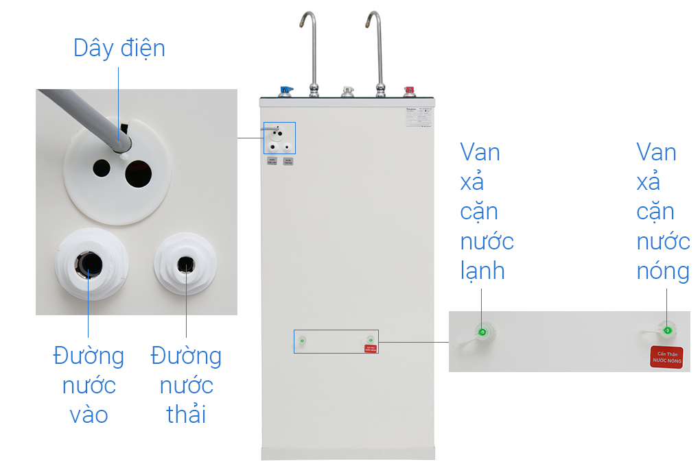 Máy lọc nước Kangaroo 