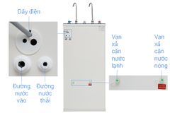 Máy lọc nước Kangaroo KG10A3VTU 10 cấp lọc, 2 vòi (Nóng/lạnh và RO)
