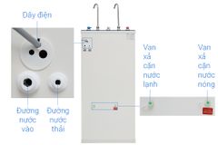 Máy lọc nước Kangaroo KG10A3 10 cấp lọc, 2 vòi (Nóng/lạnh và RO)