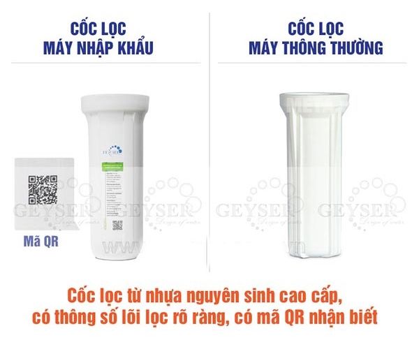 Máy lọc nước Nano Geyser Ecotar 3