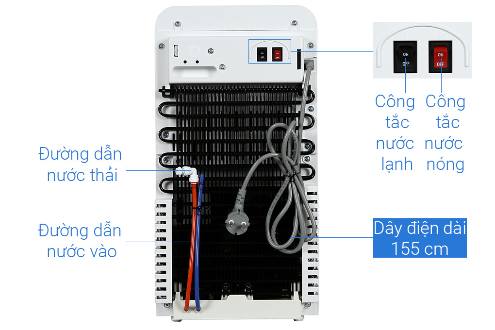 Máy lọc nước Nano