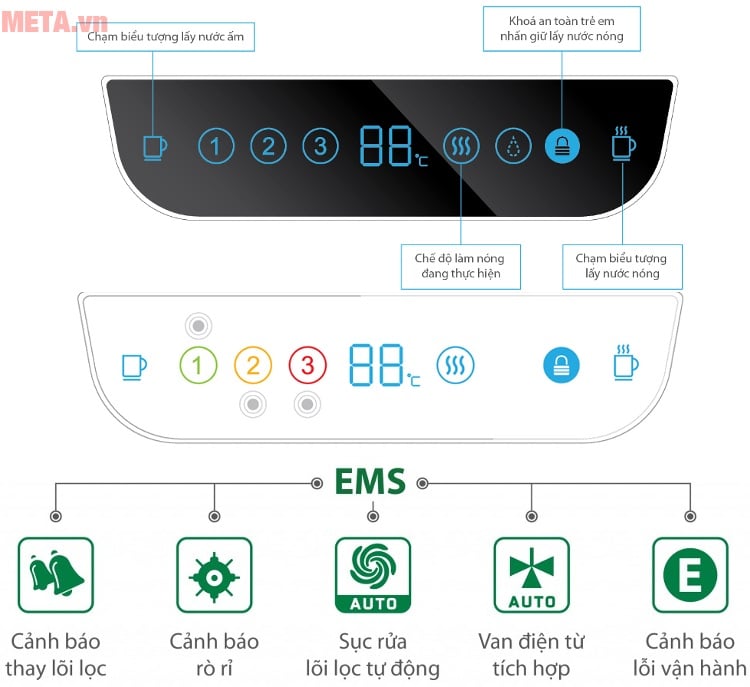 Máy lọc nước RO để bàn A.O.Smith AR75-A-S-H1 với hệ thống giám sát điện tử (EMS). Máy lọc nước RO để bàn A.O.Smith AR75-A-S-H1 với hệ thống giám sát điện tử (EMS).