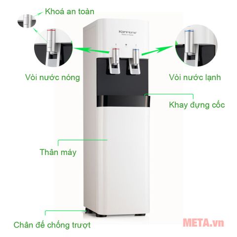 Máy lọc nước RO có tích hợp nóng lạnh KoriHome WPK-918