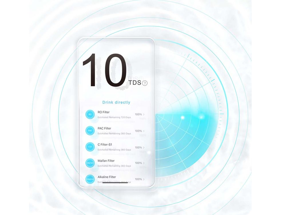 Máy lọc nước UV Toshiba TWP-W1630SVN(W)