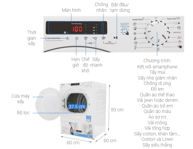 Cấu tạo máy sấy quần áo Candy CS V9DF-S (9kg)