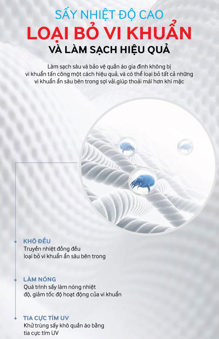 Máy sấy quần áo ngưng tụ Coex 8,5kg CD-80CWB