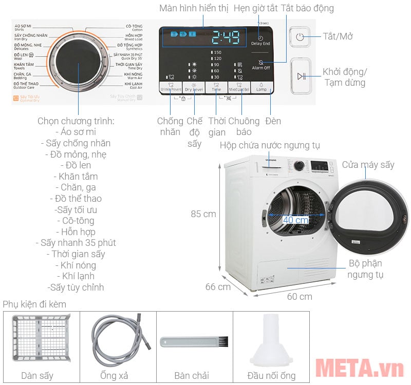 Cấu tạo của máy sấy quần áo