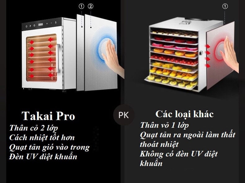 Máy sấy thực phẩm Takai Pro  