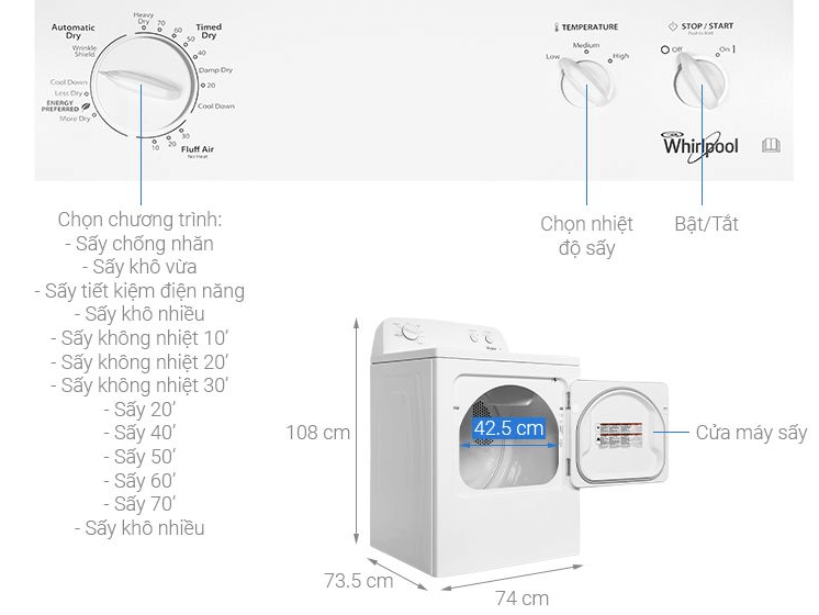 Cấu tạo máy sấy Whirlpool 3LWED4705FW