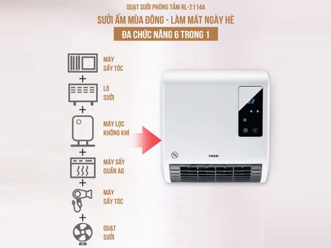 Máy sưởi đa năng Roler RL-2114A có điều khiển