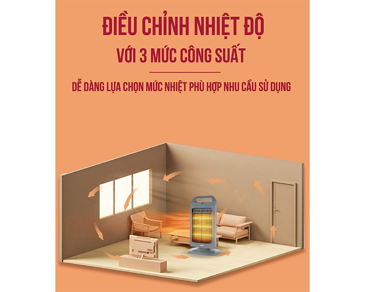 Hỗ trợ điều chỉnh 3 mức công suất