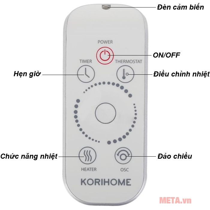 Máy sưởi KoriHome EHK-102-S