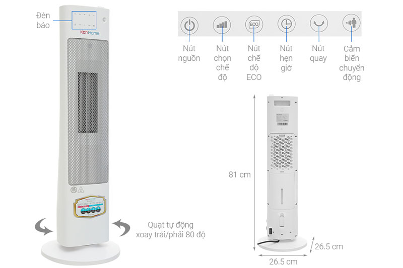 Cấu tạo của máy sưởi gốm