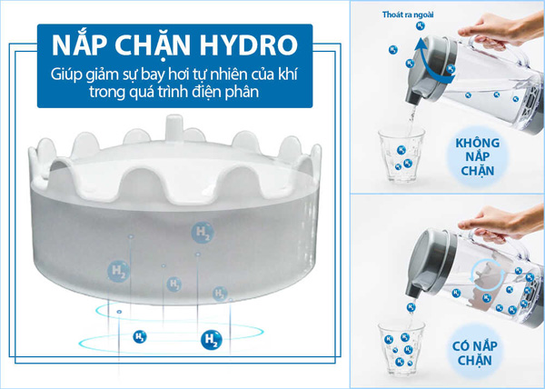 Máy tạo nước hydrogen