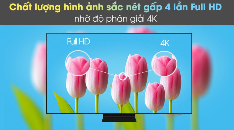 DĐộ phân giải 4K - Smart Tivi Neo QLED 4K 50 inch Samsung QA50QN90A